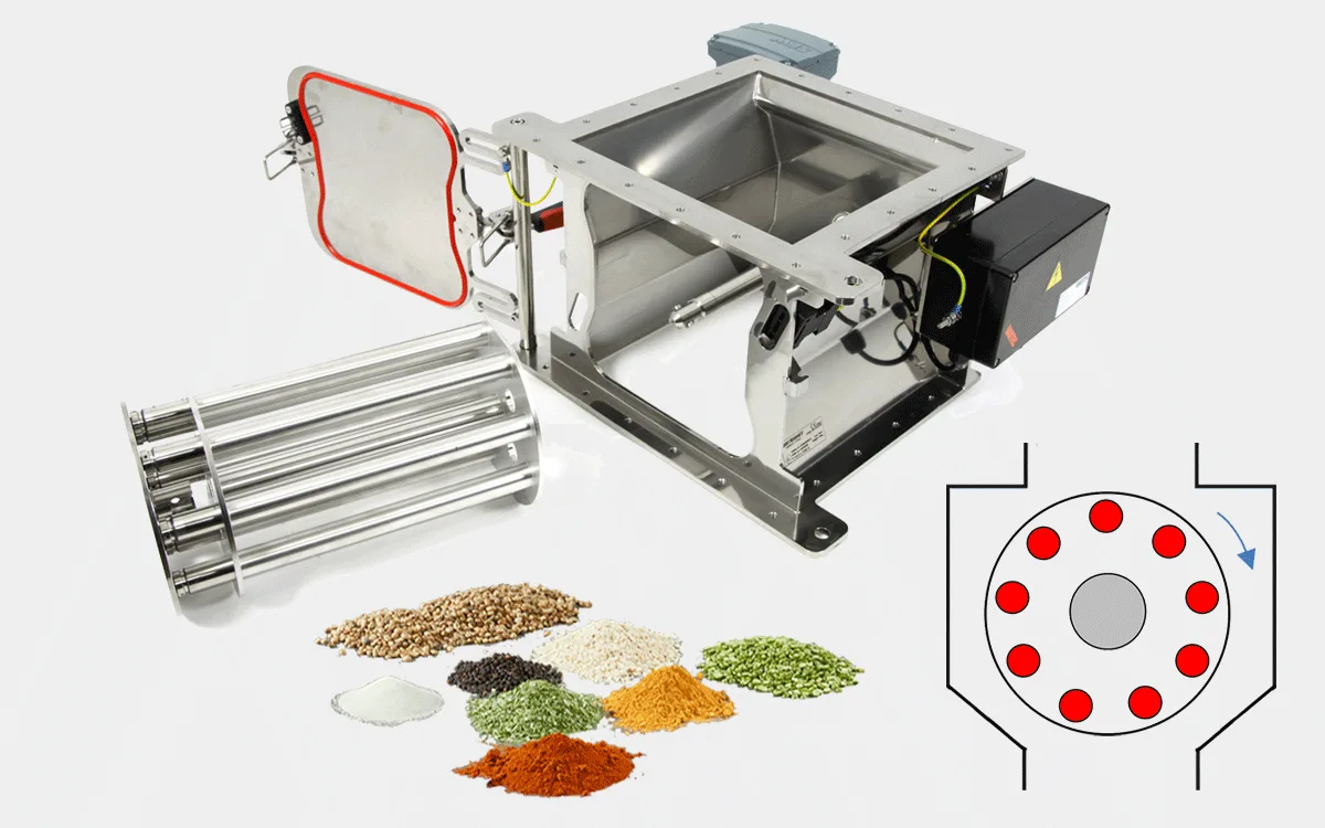 Goudsmit rotating Cleanflow magnet for sticky food powders